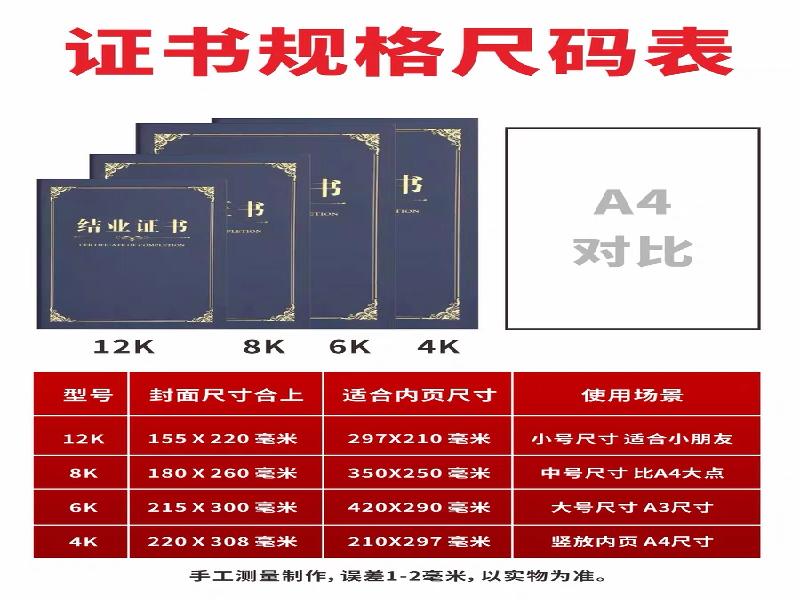 个人证件补办应急